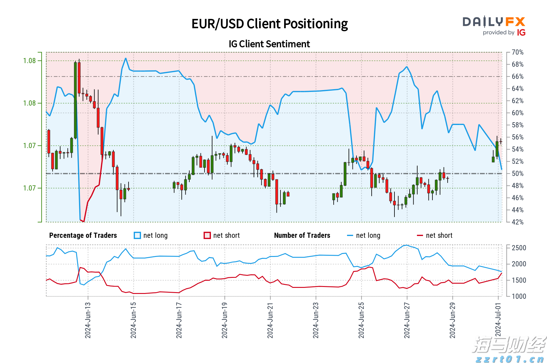 应对本轮强降雨，广东已累计转移群众超7.5万人