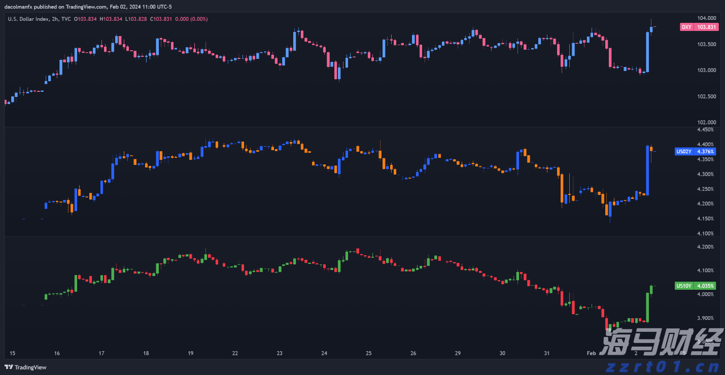 关税影响低于预期 飞利浦(PHG.US)上调年度盈利展望