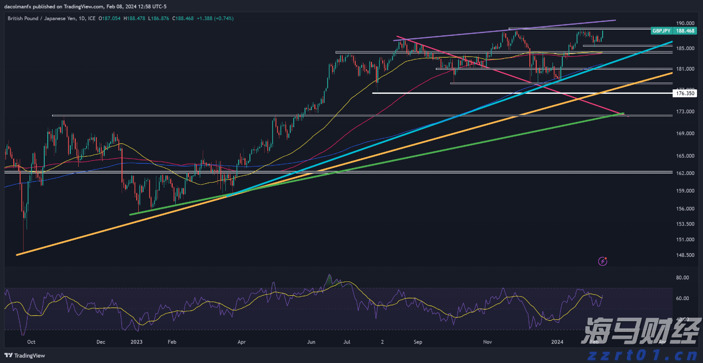 Joby Aviation(JOBY.US)考虑收购Blade(BLDE.US)以拓展空中出租车市场