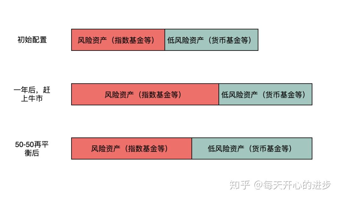 佛山基孔肯雅热疫情防控取得初步成效 已有超九成病例痊愈