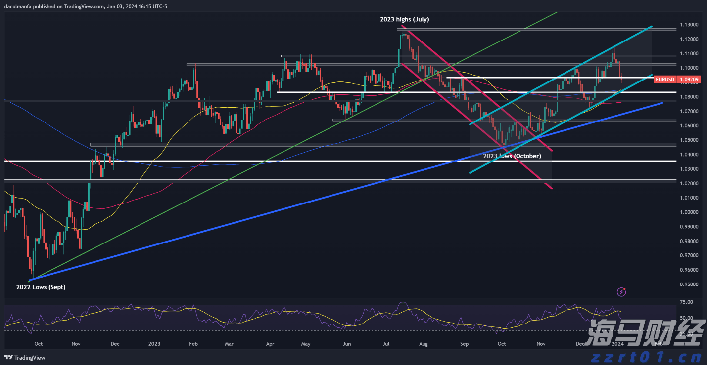 医我看丨被蚊子咬后皮疹连片？当心基孔肯雅热！
