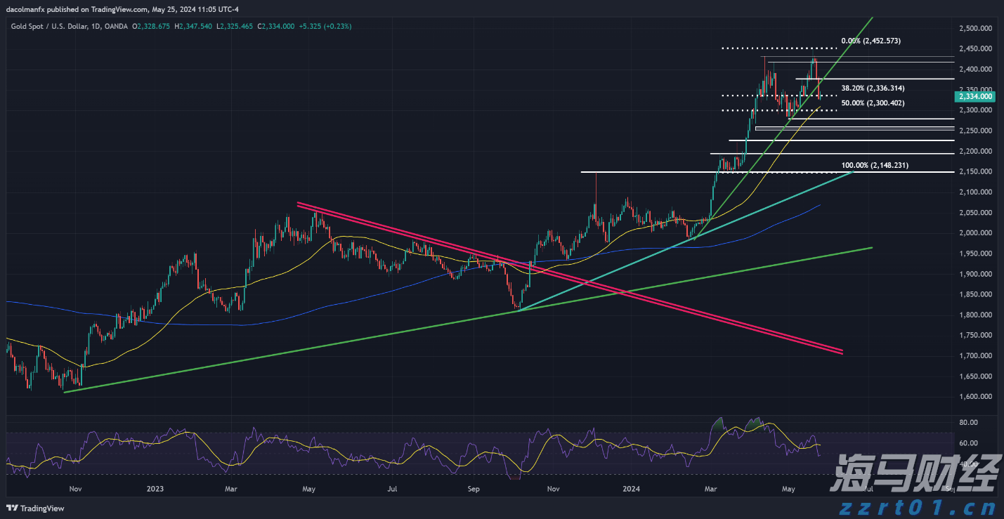 109场活动点亮“六一”