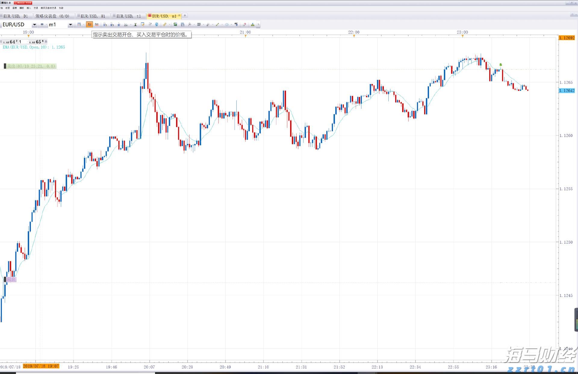 加密货币交易所Bullish(BLSH.US)成功IPO，募资11亿美元并于今晚登陆纽交所