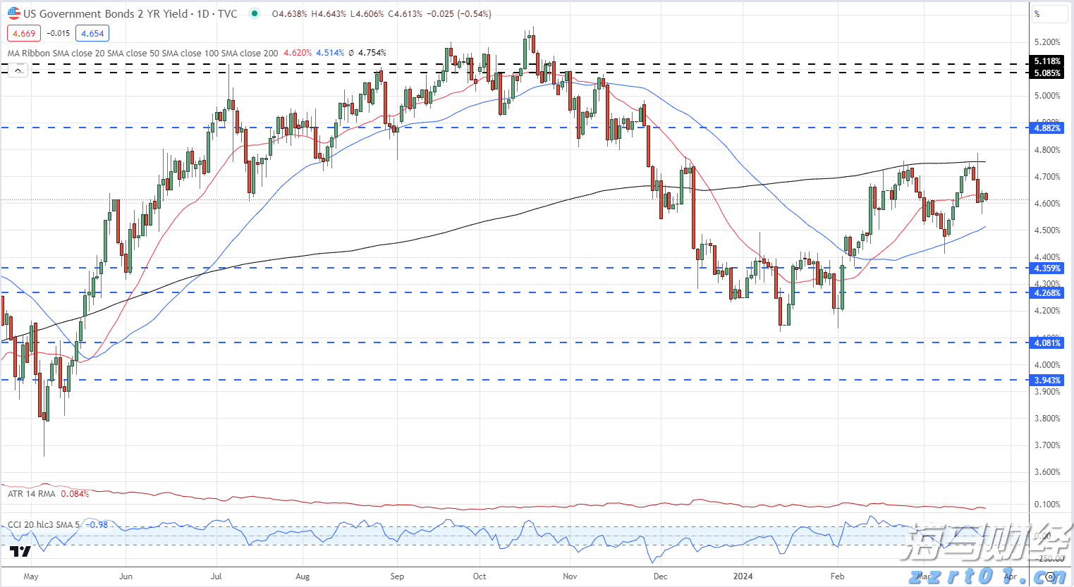 海南离岛免税购物新政实施5年购物金额累计超1958亿元
