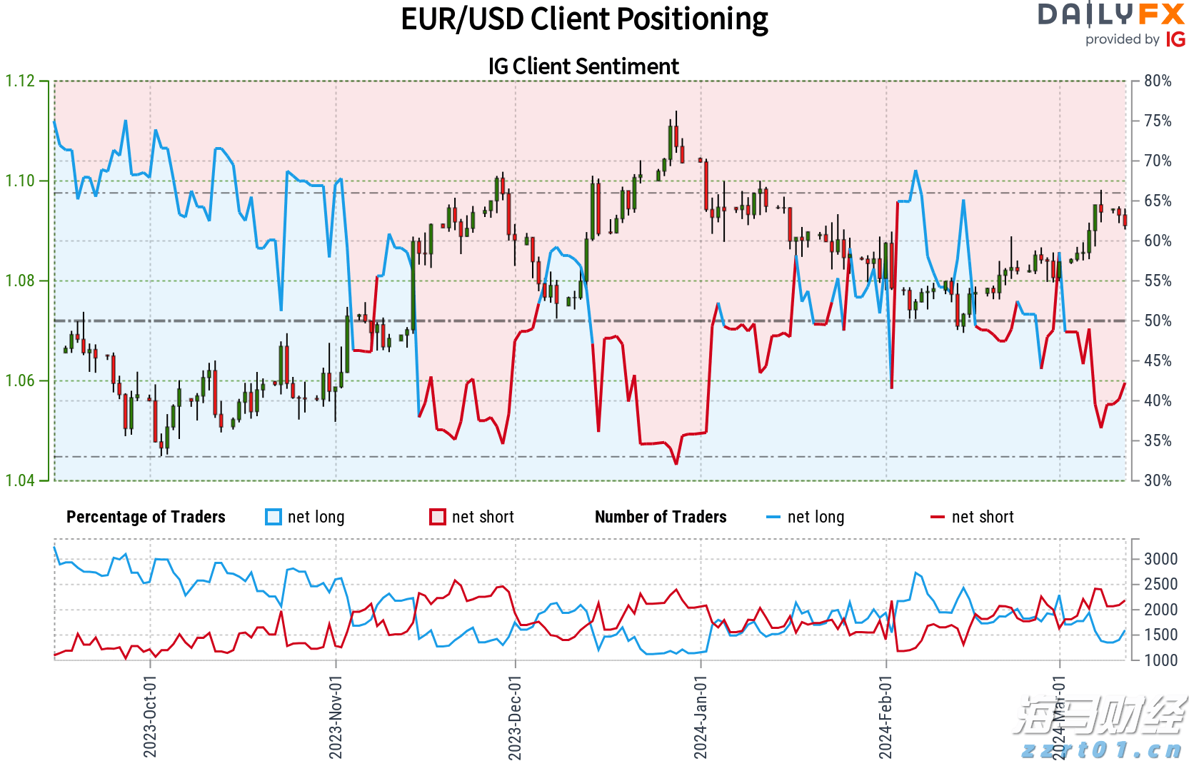上半年广东多项金融主要指标全国第一