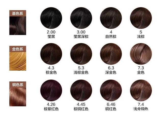 特朗普全面发力！解雇统计局局长并要求鲍威尔辞职