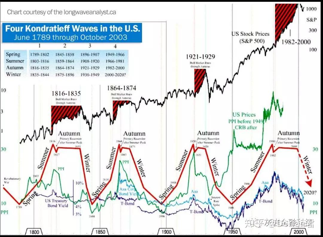 张家口市聚焦“四大领域”保障水利安全生产
