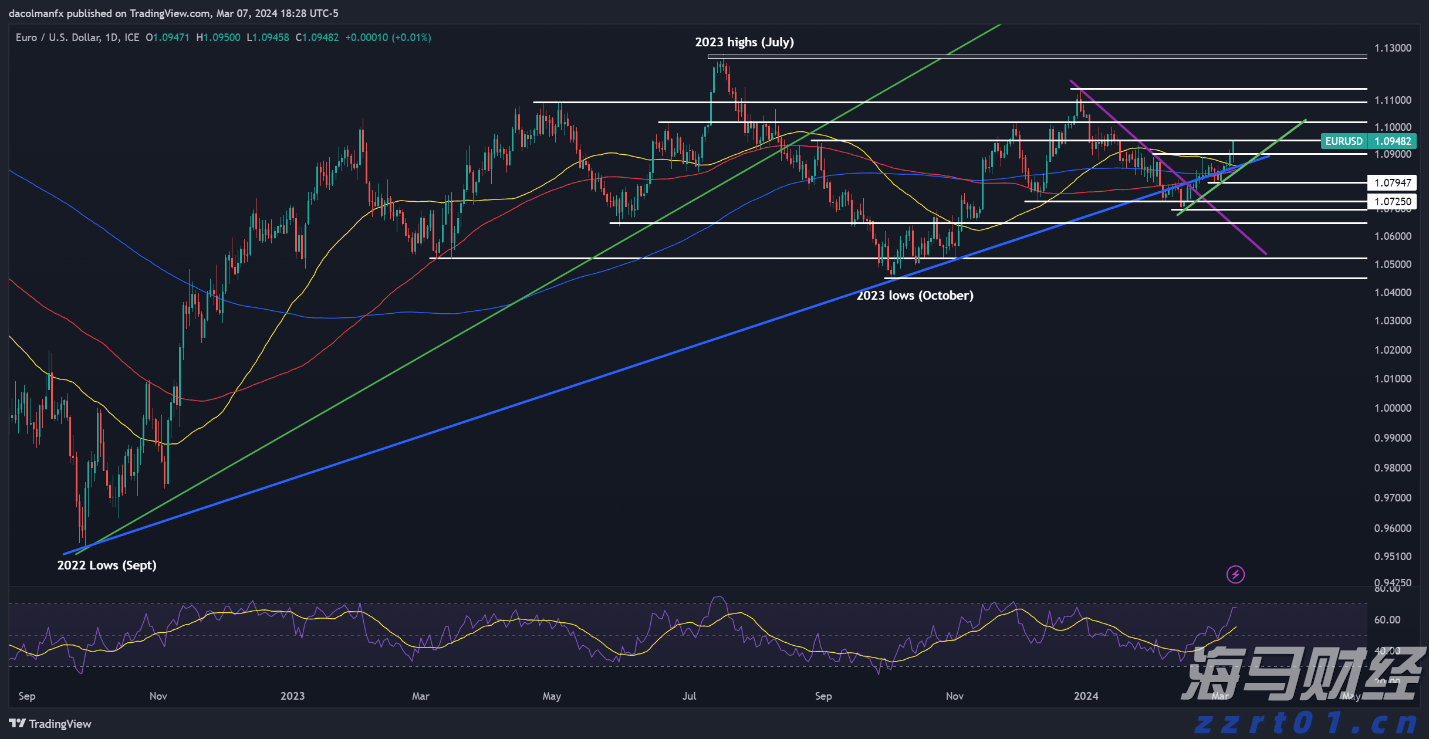 世运会技巧女子集体夺冠！中国队收获第四金