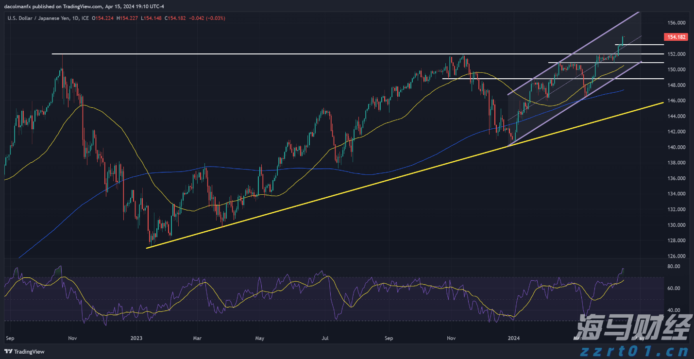 七匹狼上半年净利润1.6亿元