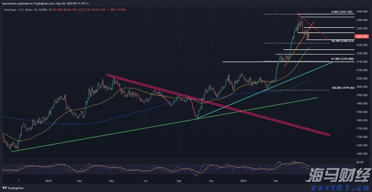 玉米企业水处理设备及方案
