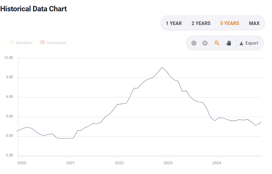 通讯丨花椰菜种子见证中巴农业合作