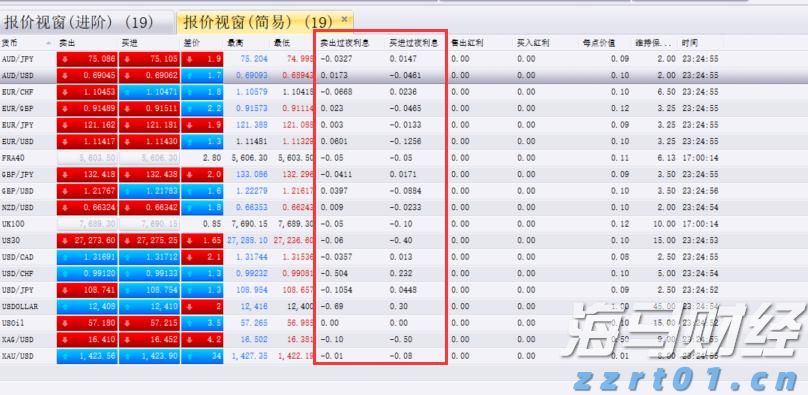 深圳创新创业大赛第九届国际赛报名启动 最高奖励150万元