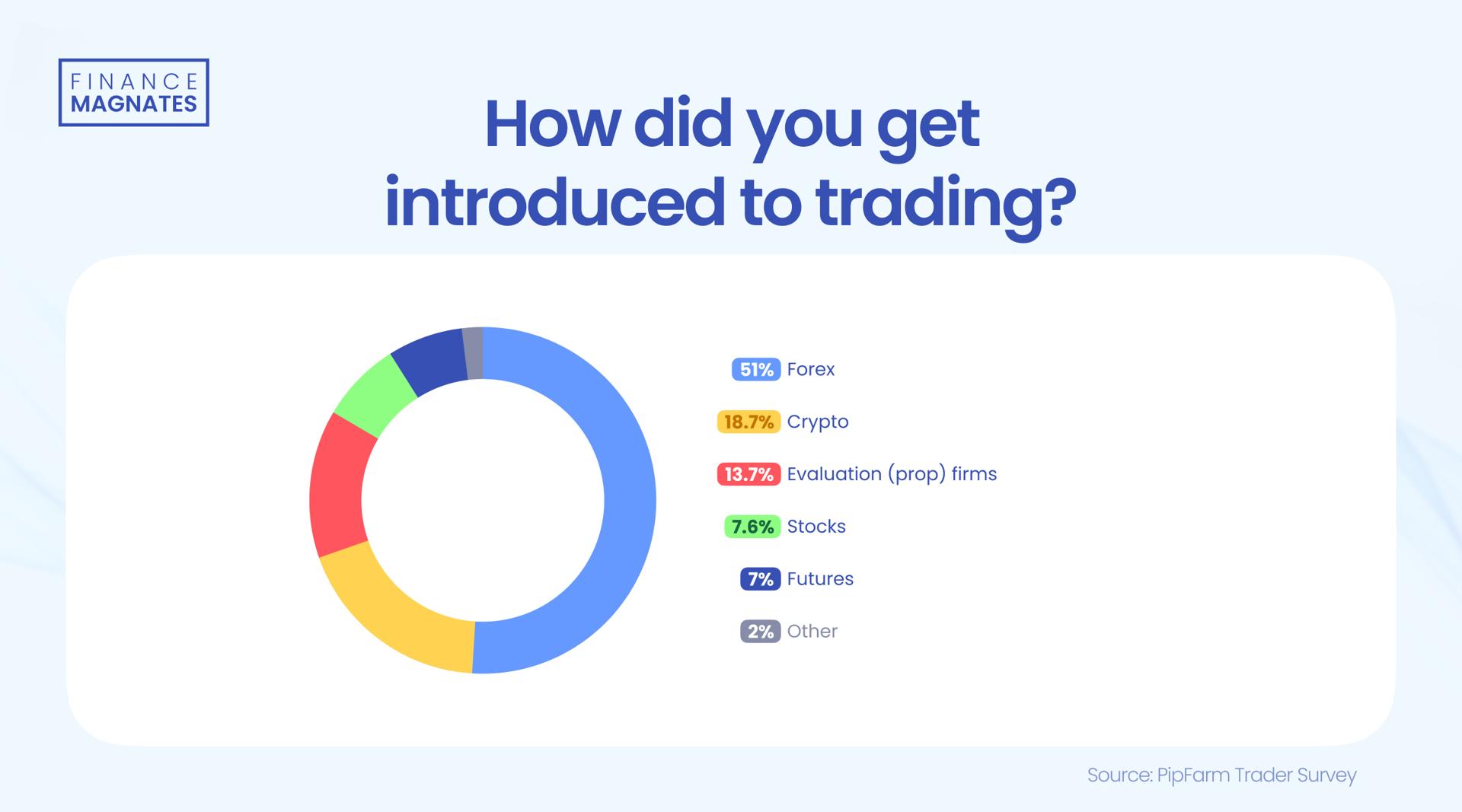 杜绝“美颜神器” 坚决取缔“生鲜灯” 云南市场监管在行动！