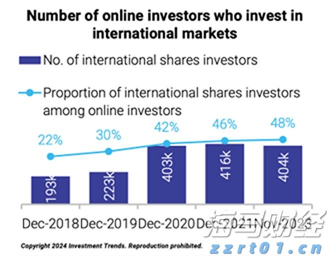 协合新能源(00182)的高质量发展路径：从“量”到“质”的转型升级