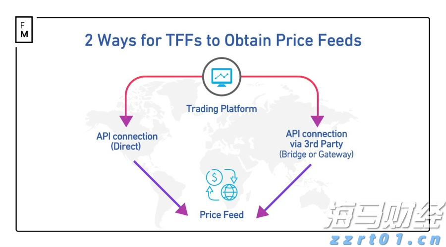 泽连斯基同特朗普通话，称将赴美会晤