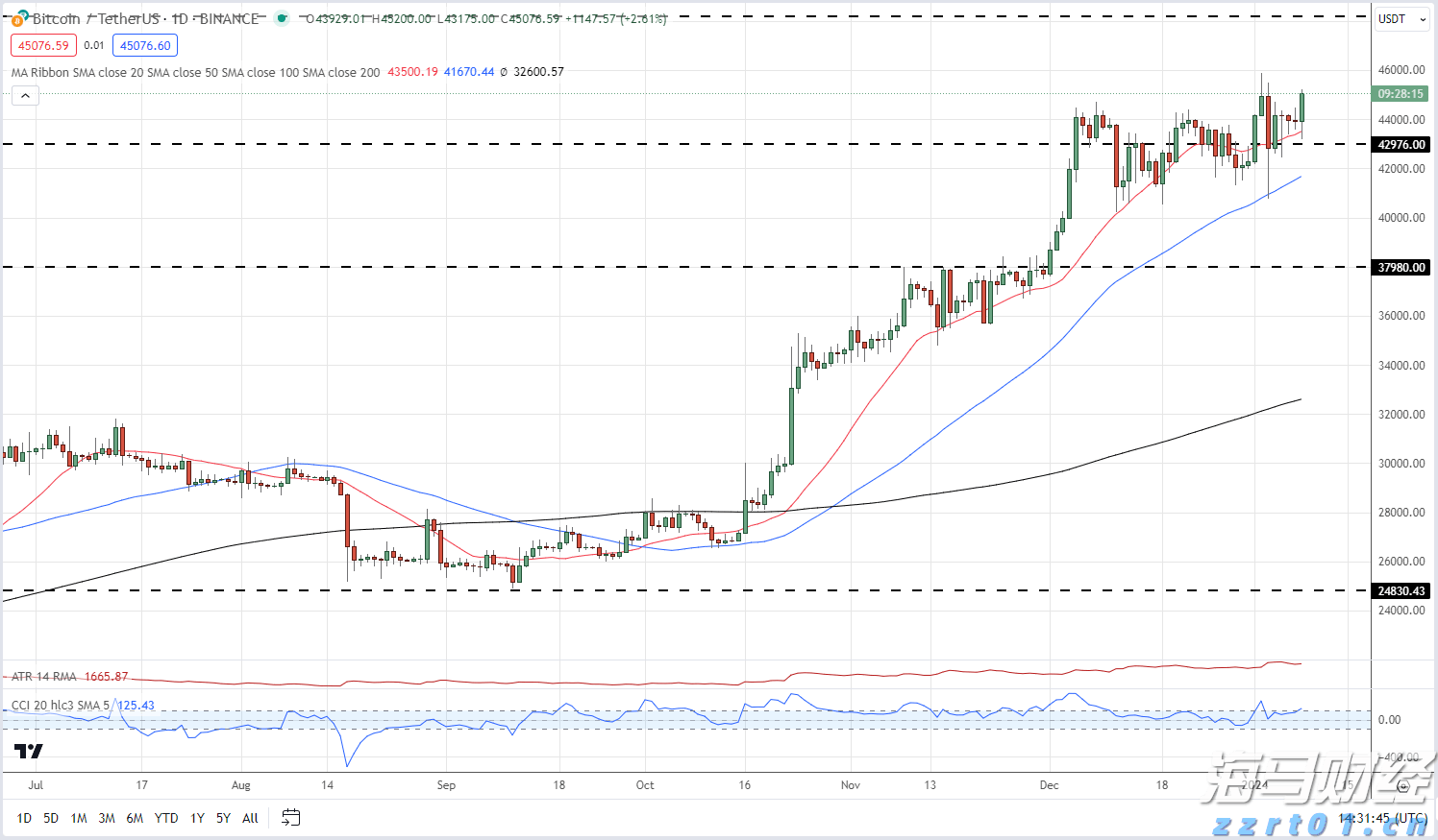 辽宁全面启动卓越质量管理助力产业提升行动