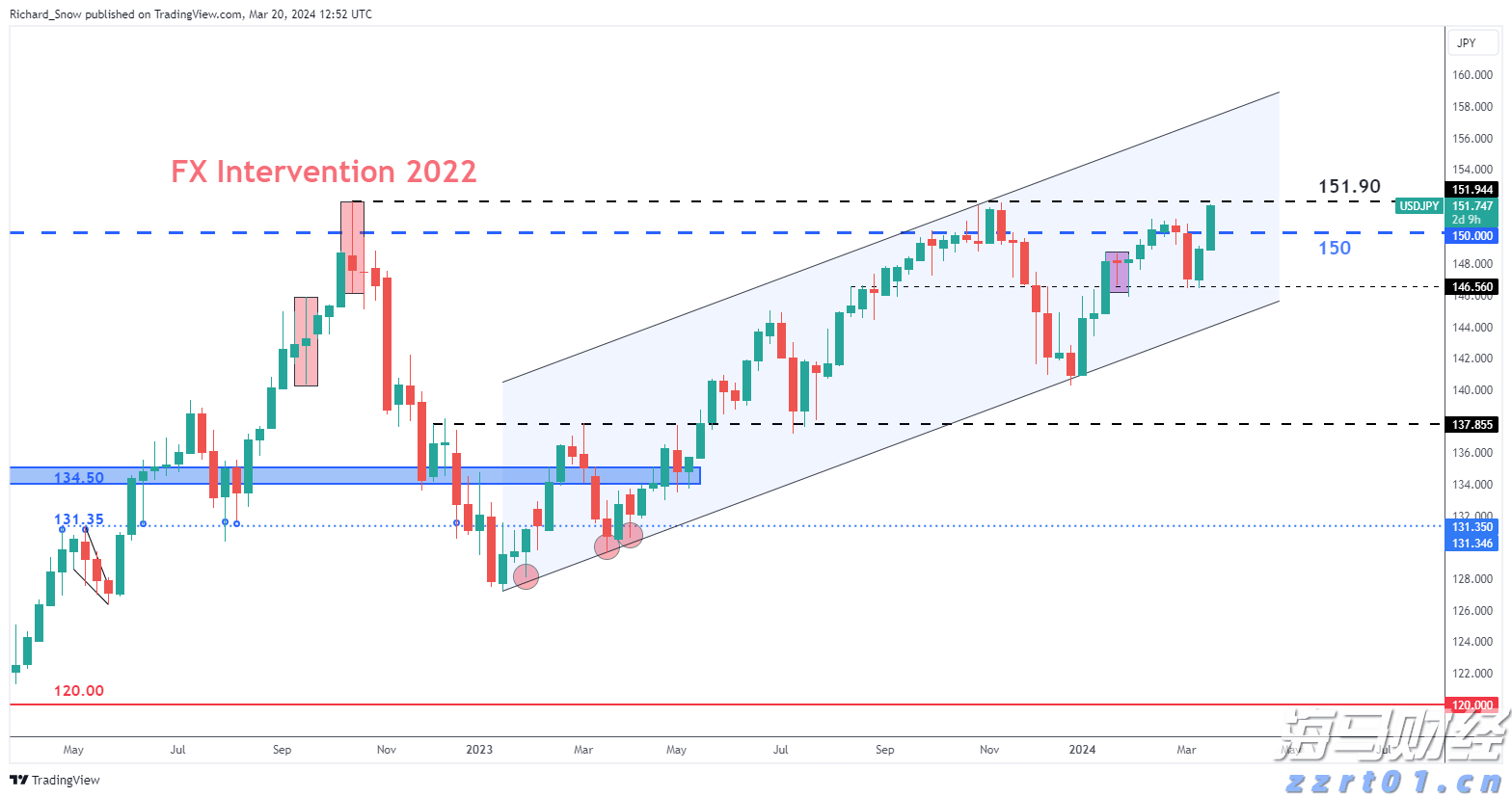 中汽协：2025年上半年汽车整车出口金额达到596.7亿美元 同比增长8.2%
