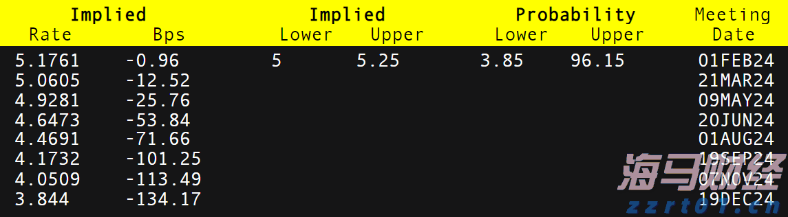 C罗抵达香港参加沙特超级杯