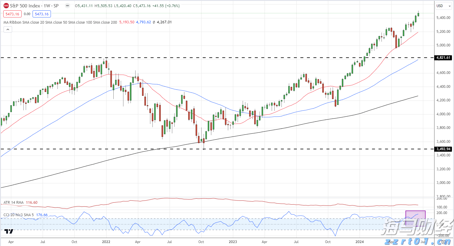 净利首次下滑，预制菜同比增速最快！安井食品下半年该如何破局？