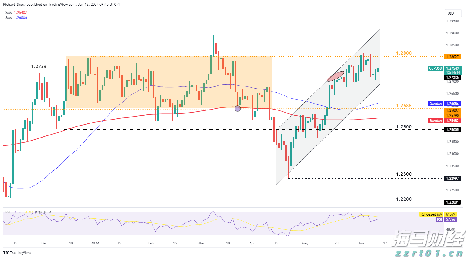 快讯丨我市组织参加全区传达贯彻全国两会精神大会