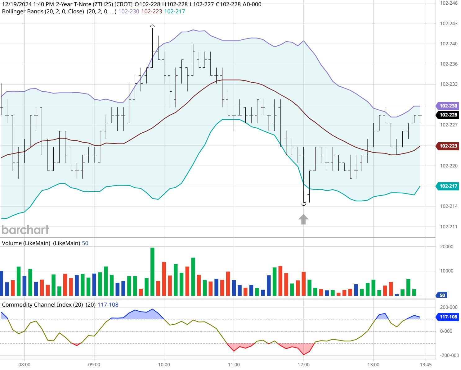 券商晨会精华 | 固态电池产业化拐点已至 把握设备行业投资机会