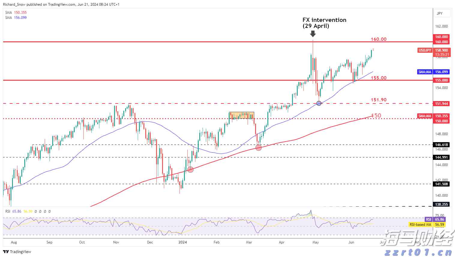 郑州紧急通知：立即停产、停业、停课、停运！