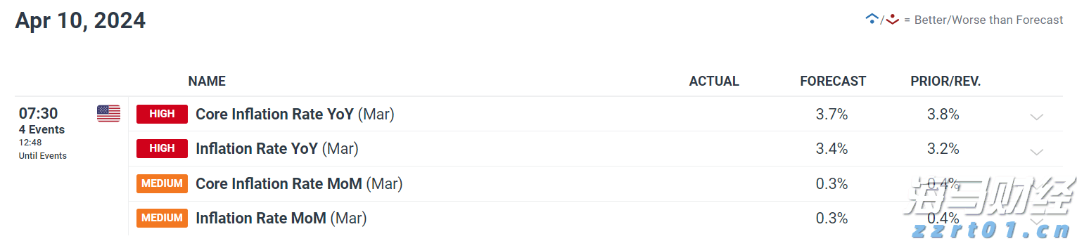 一票看多场赛事！十五运会香港赛区40万张门票来袭