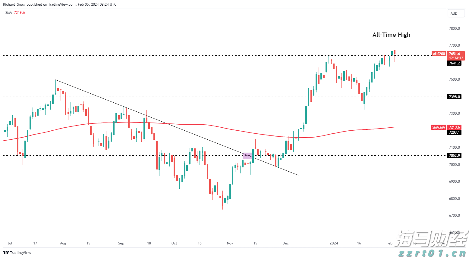 比武强技能！首届珠港澳渔业安全技能大比武举行