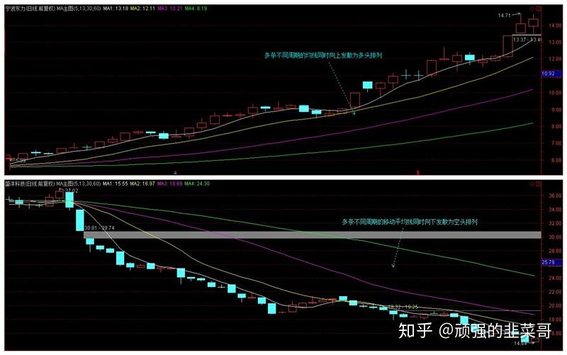 天津全面开展电动自行车安全隐患专项排查整治行动