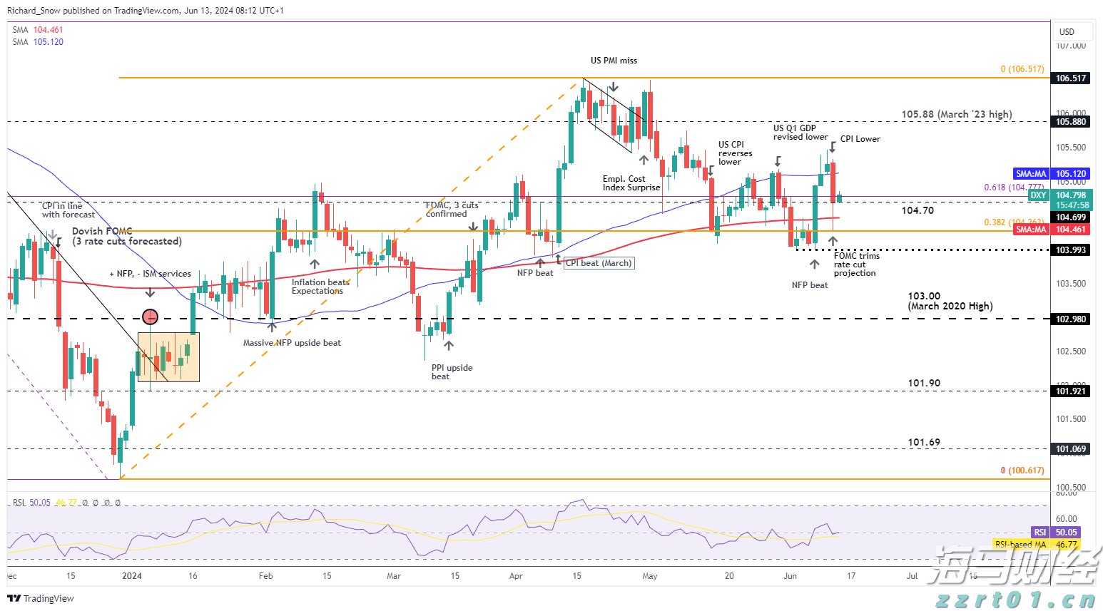 持续规范市场价格行为 安徽省出台行政指导工作规范