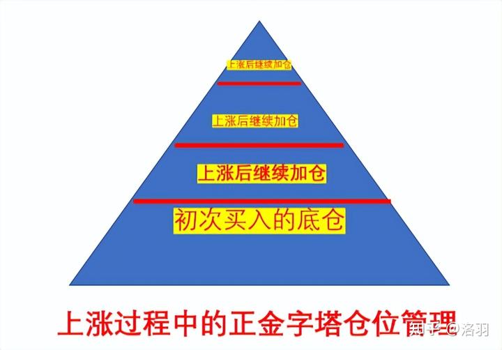 化学沉淀有哪些（化学沉淀法优缺点讲解）