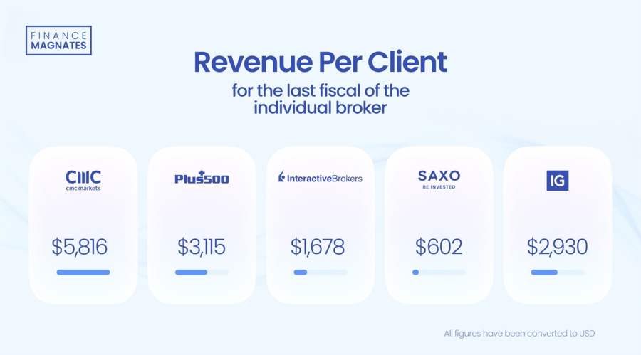 云南省市场监管局主动作为  大力推进乡村振兴