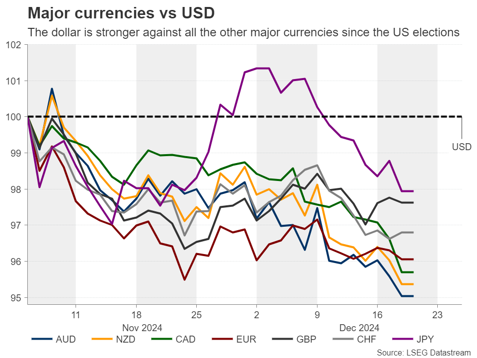 Mercurity Fintech(MFH.US)股价大涨53% 加密财务战略激发市场热情