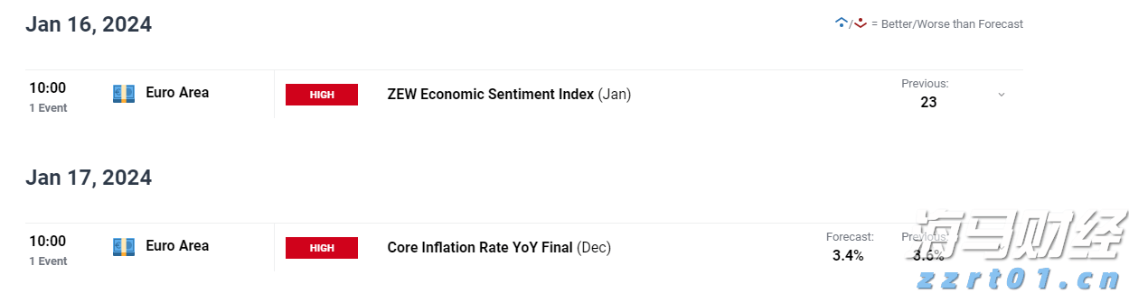融通世界！珠海跨越45载的“通”途