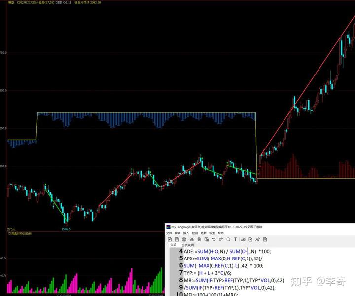 A股开盘速递 | 创业板指上涨0.51% 光伏板块表现强劲