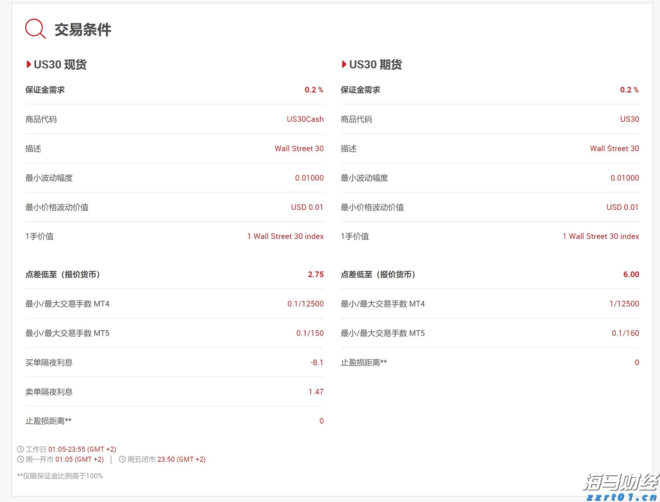 张家口市推出数字化政企服务新平台