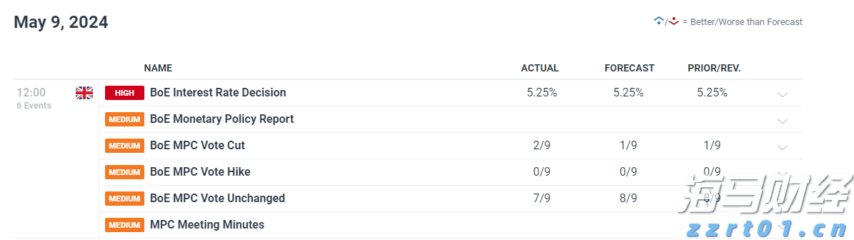 增值税法实施条例向社会公开征求意见，有哪些看点？
