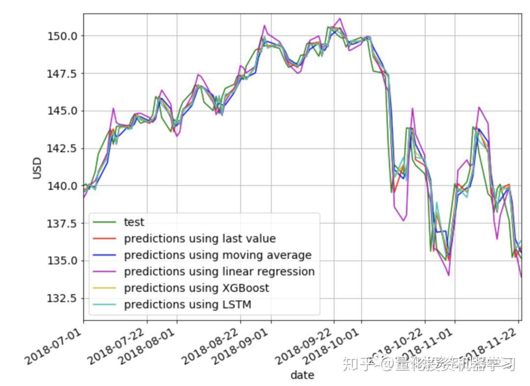 甘肃省开展商标代理行业专项整治行动