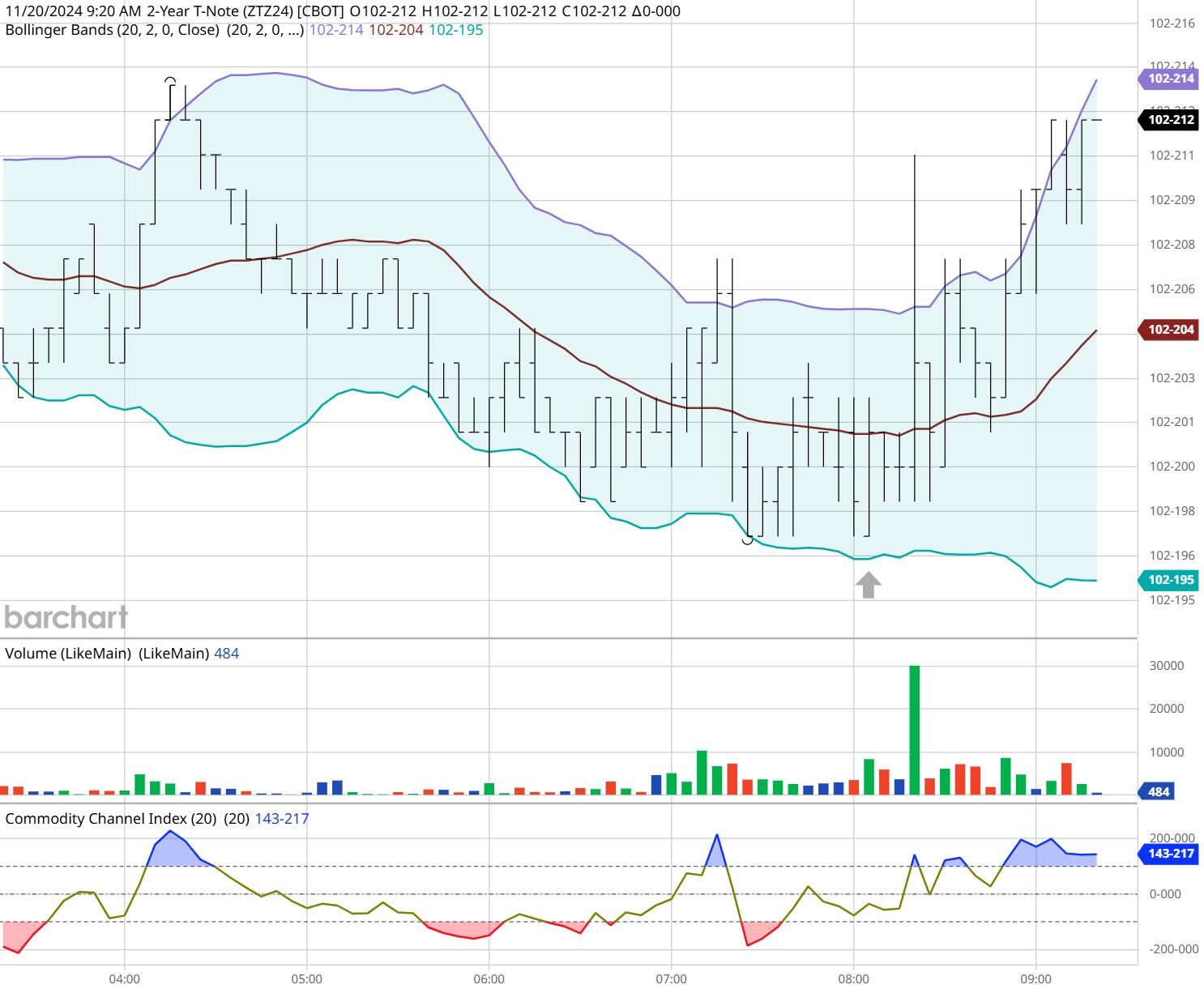 A股公告精选 | 7天5板吉视传媒(601929.SH)等连板股提示交易风险