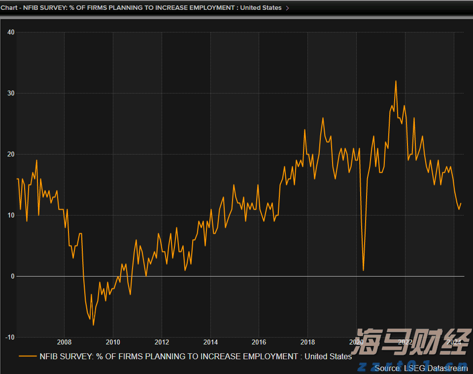 业绩下滑引发CAVA(CAVA.US)股价重挫！华尔街争论：“抄底机会” versus “惩罚性区间”？