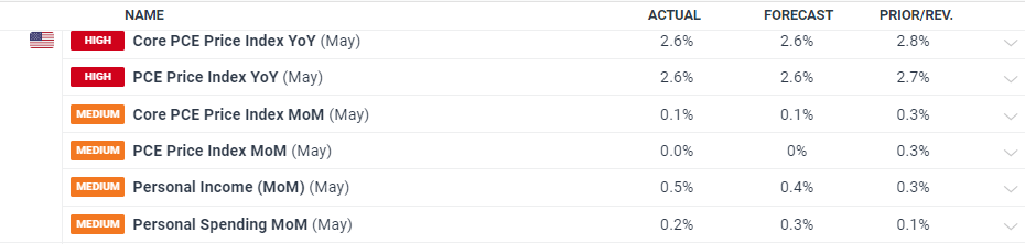 福建发布21项地方标准 围绕光伏发电、民俗文化等领域