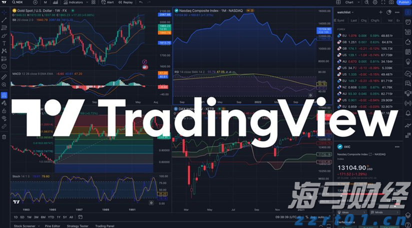 长三角万亿城市上半年经济“成绩单”出炉，“苏超”拉动文旅消费增长