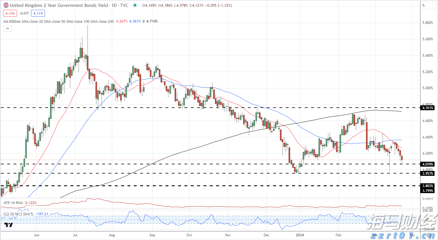 伶仃新语｜珠海绘就全球海洋城市新坐标